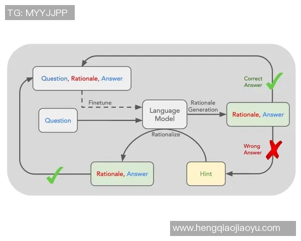 独家解析LNG团队协作模式的优势与挑战全面对比分析